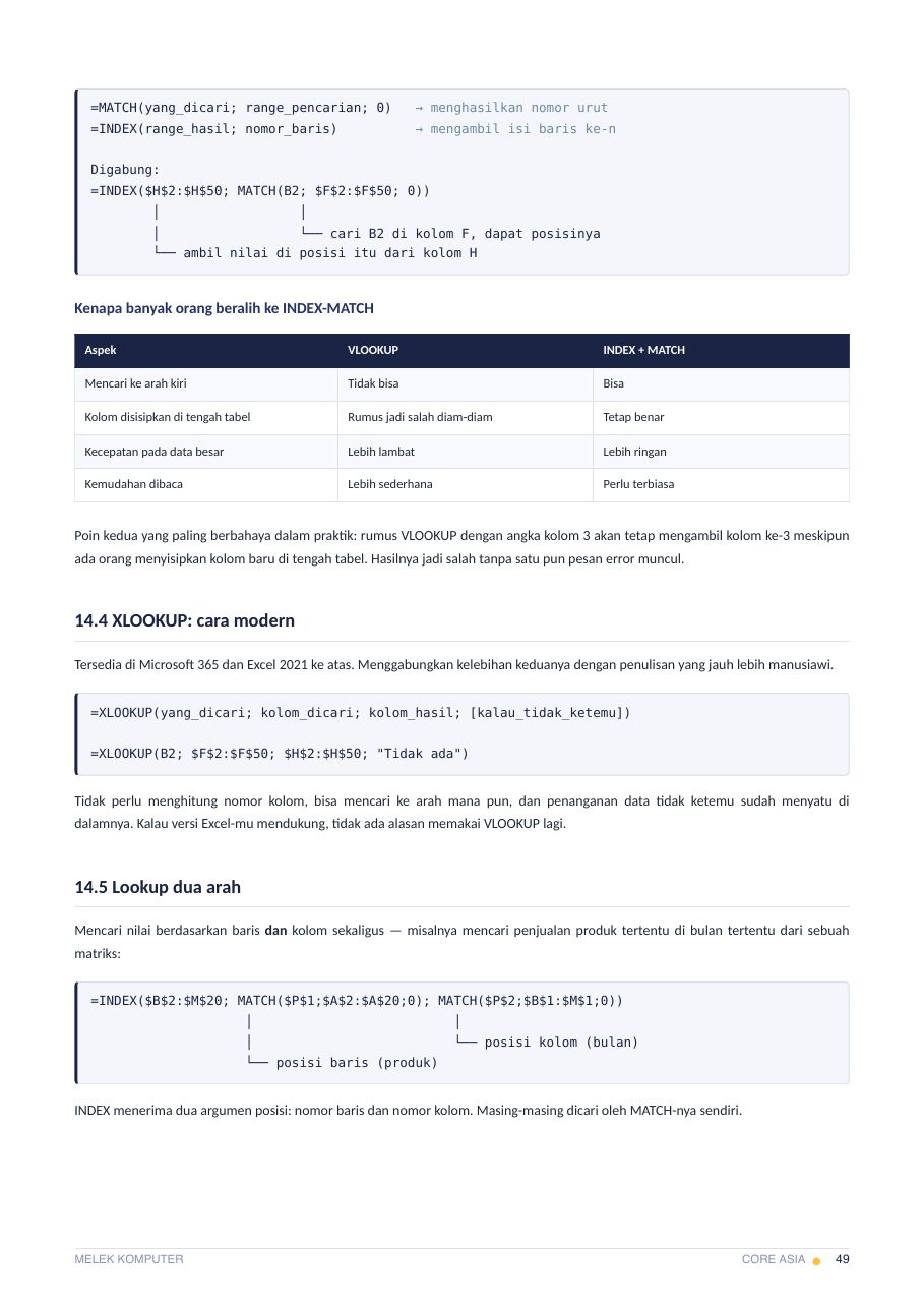 Bab 14 — memilih antara VLOOKUP, INDEX-MATCH, dan XLOOKUP
